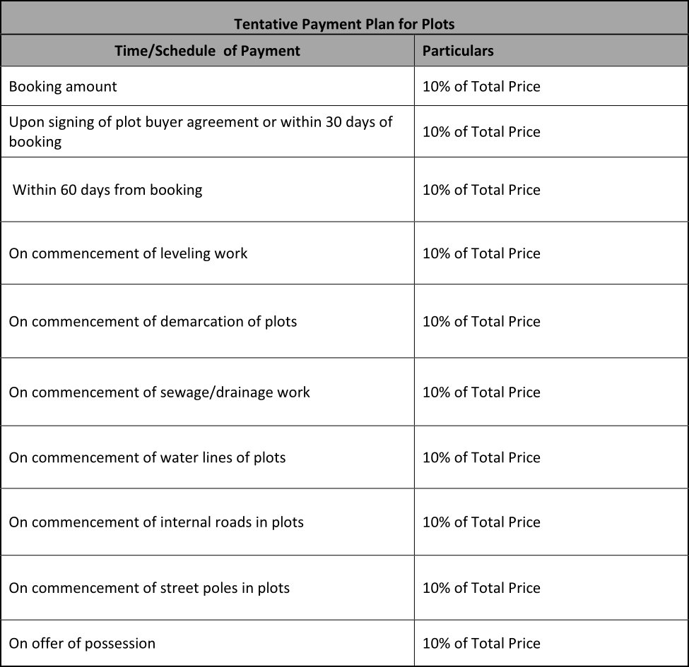 Pyramid-spring-valley-Plots-Payment-Plan