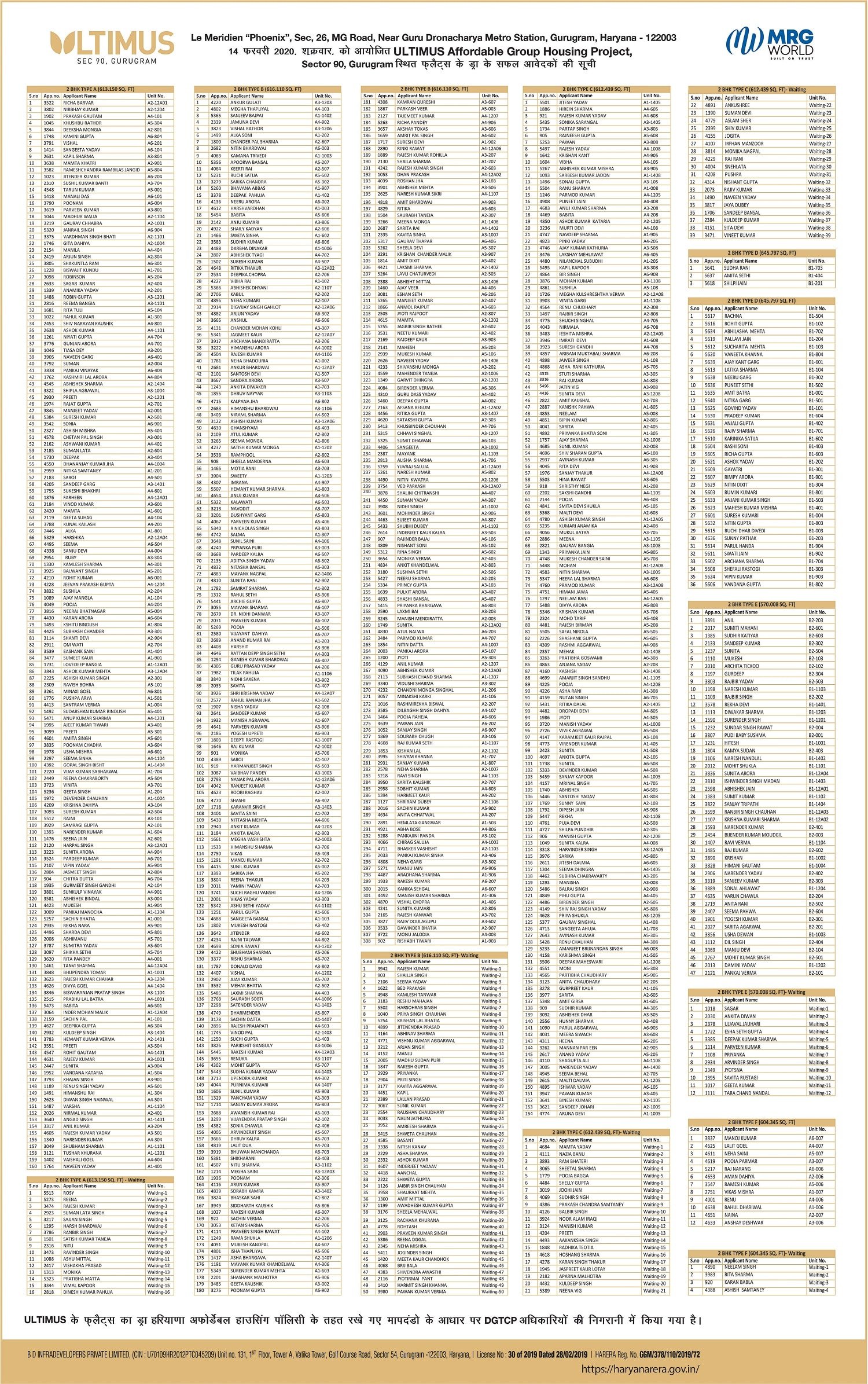 Draw-of-Results-Mrg-World-Ultimus-Affordable-Housing-Sector-90-Gurgaon
