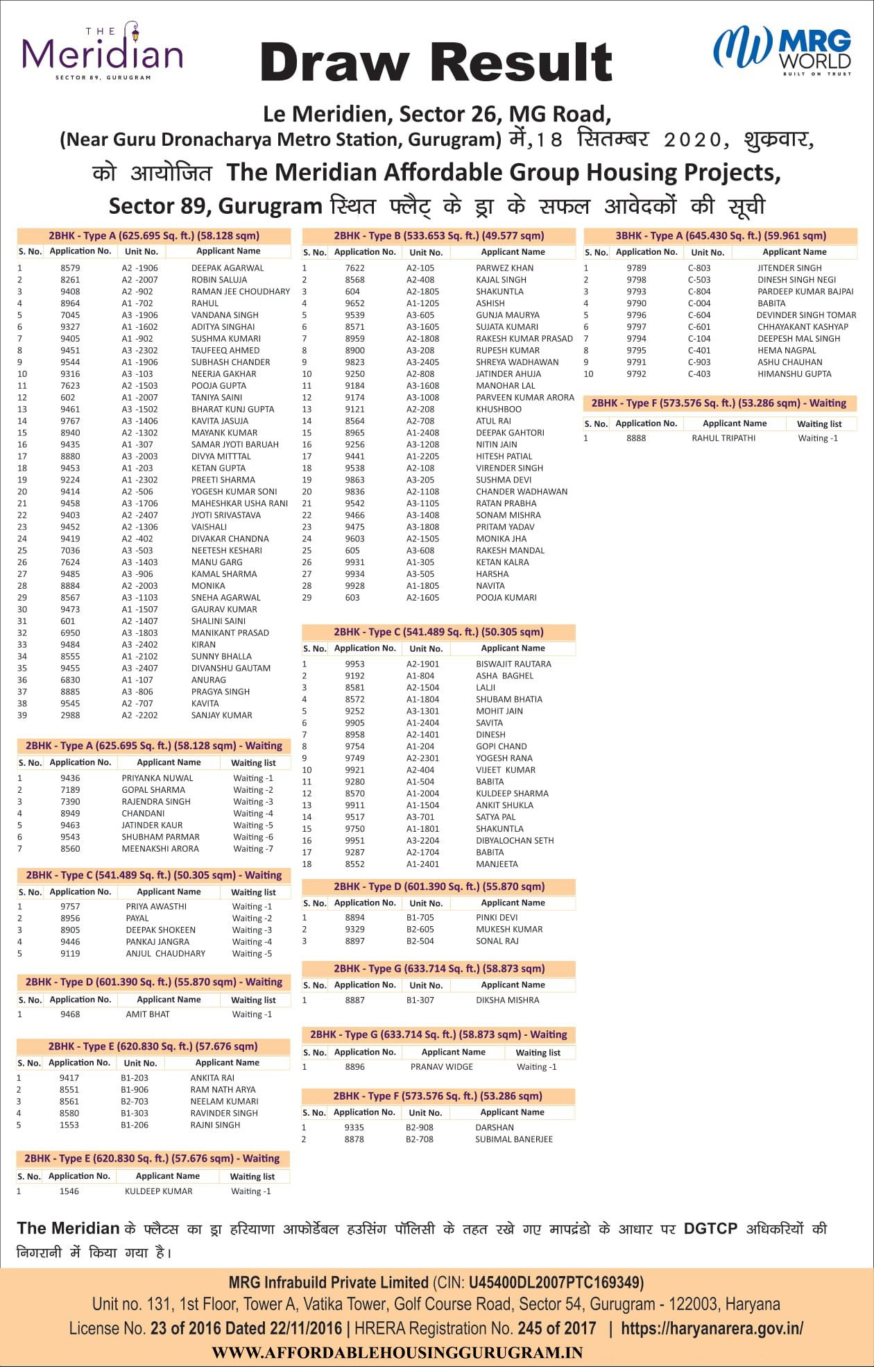 3rd Re-draw Results MRG World The Meridian Sector 89 Gurgaon