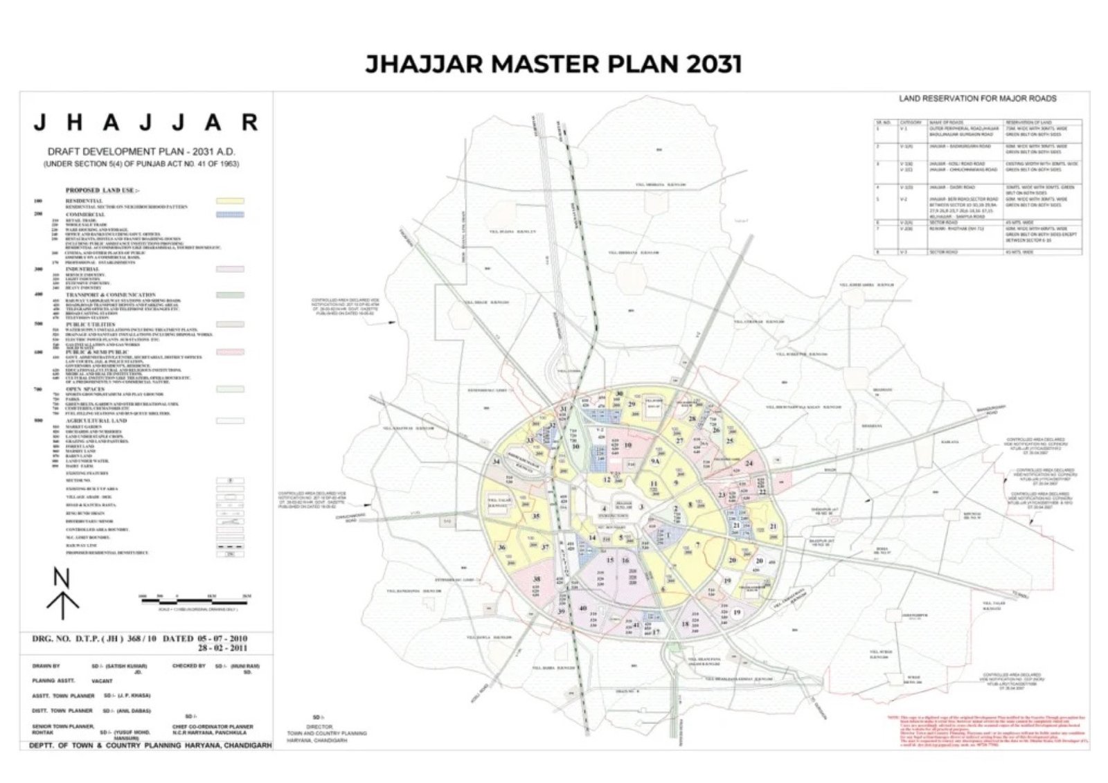 Jhajjar master plan 2031 location map