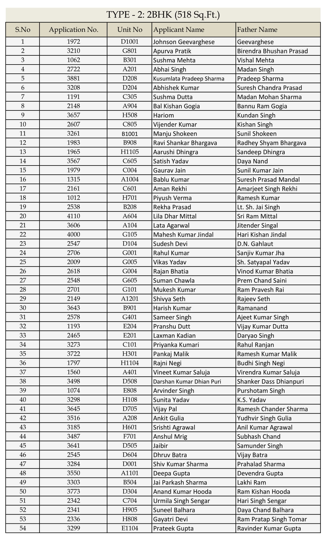 draw-type-2-1
