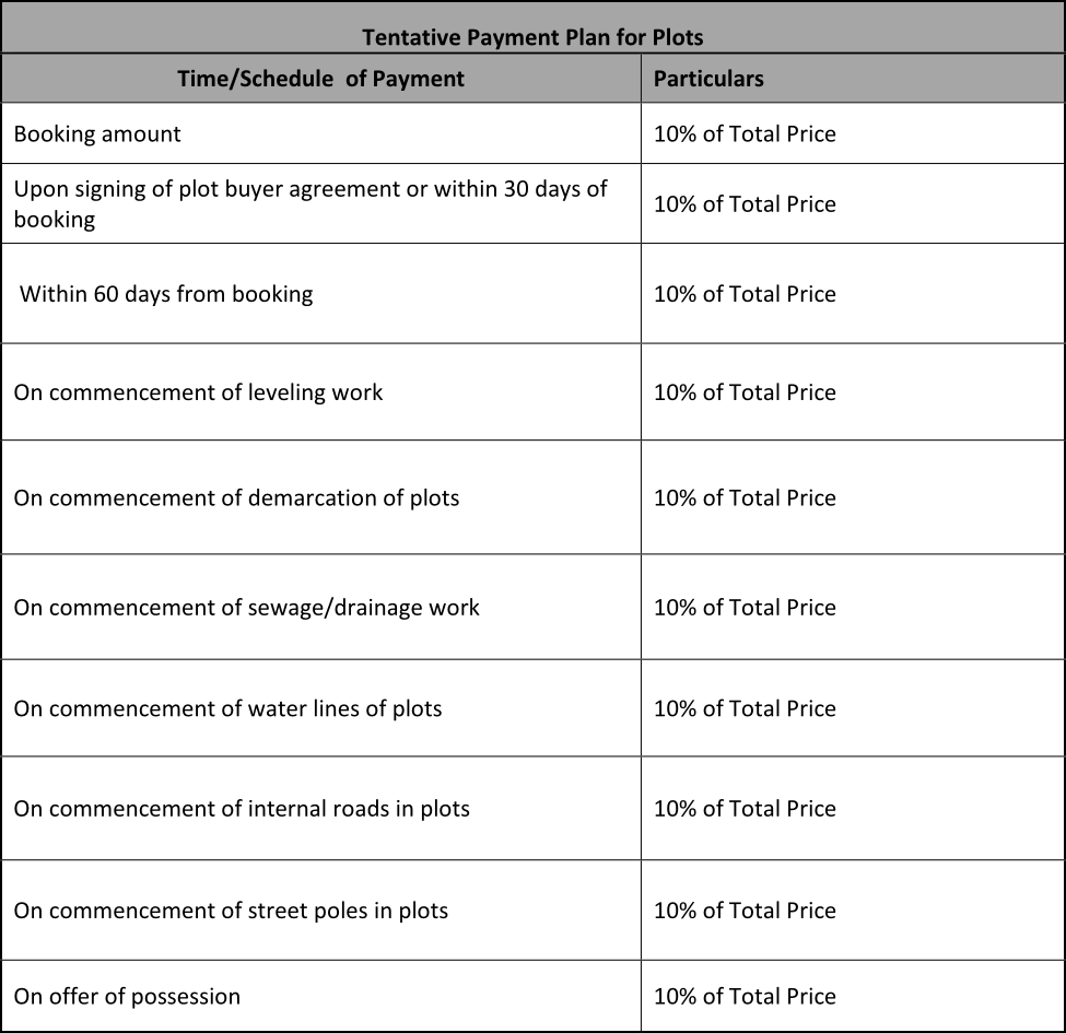 Paras-Ekam-Plots-Payment-Plan