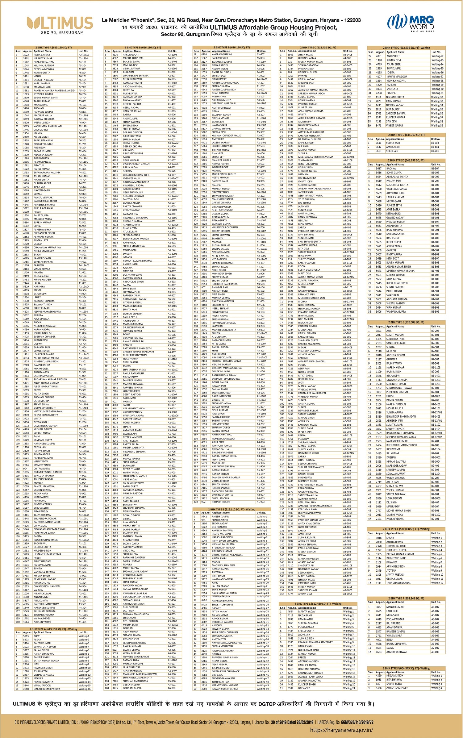 Draw-of-Results-Mrg-World-Ultimus-Affordable-Housing-Sector-90-Gurgaon