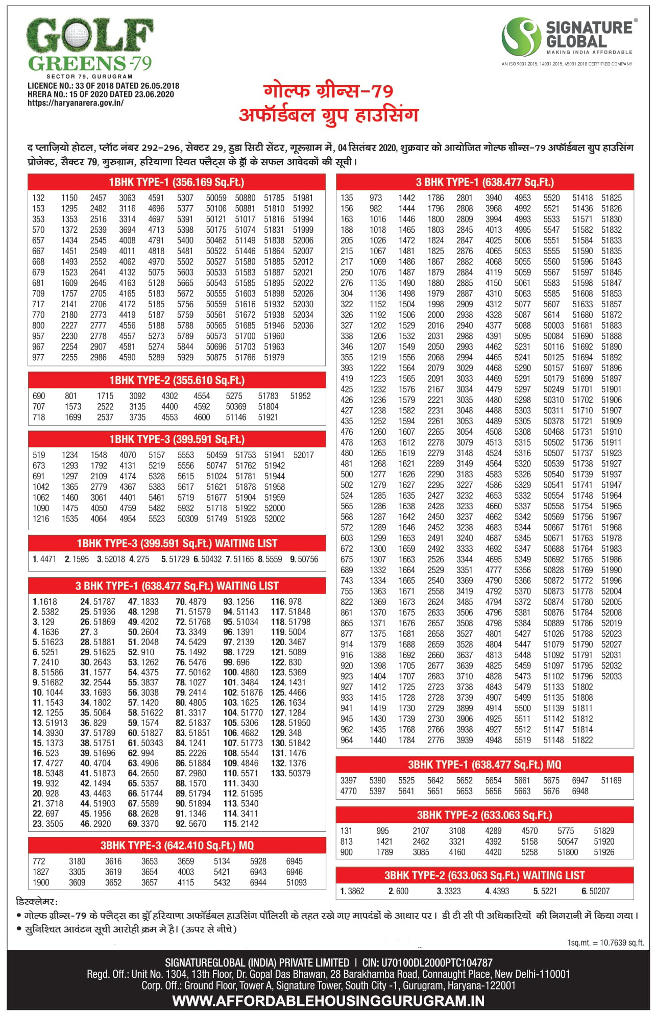 Signature Global Golf Greens 79 Sector 79 Gurgaon Draw Results