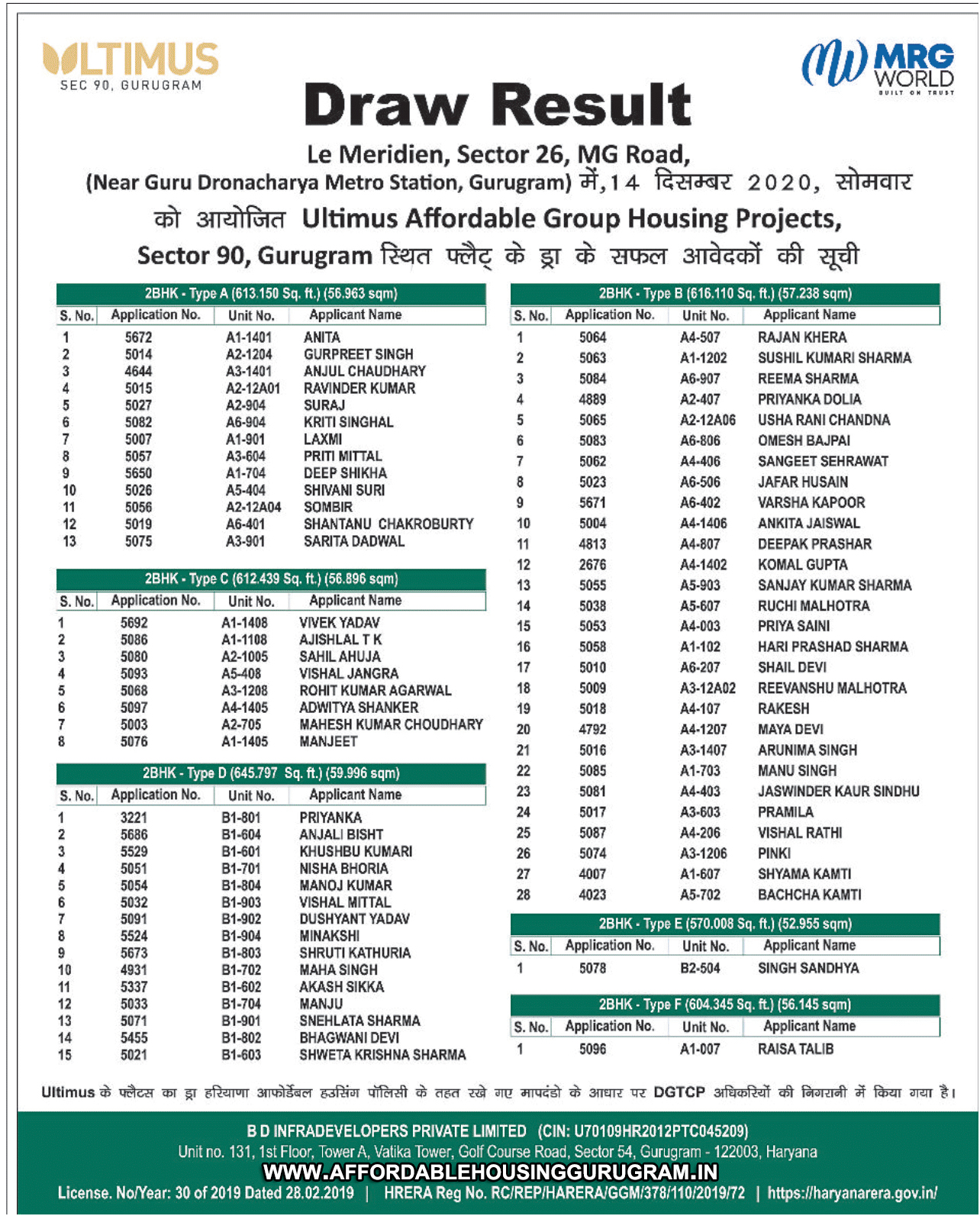 2nd Re-Draw Results Mrg World Ultimus 14th December 2020